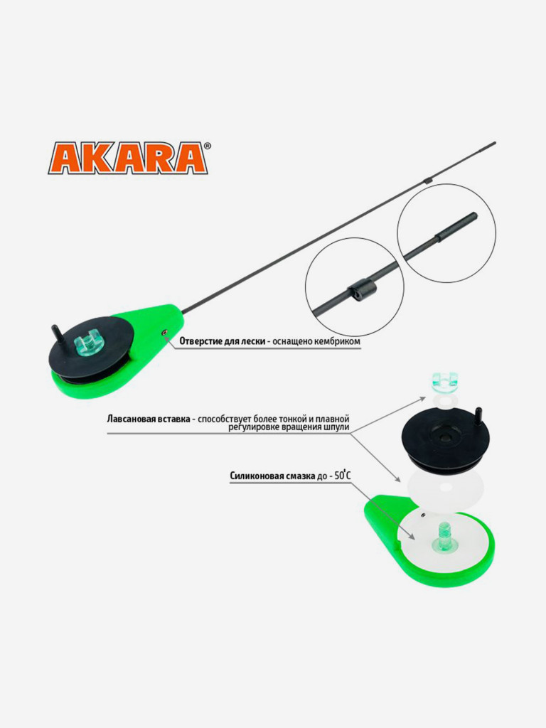 Удочка зимняя Akara Sfera Gl Green