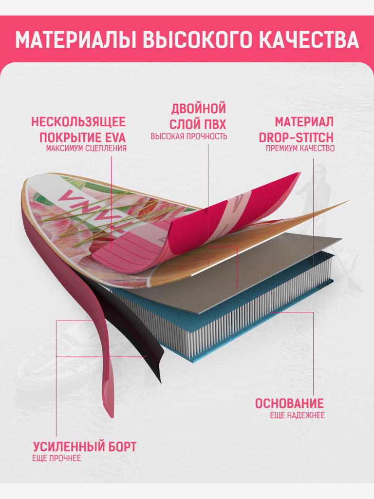 Надувная SUP-доска CETANA FANTASY PINK STD, 11'6" 351*86*15 см сапборд