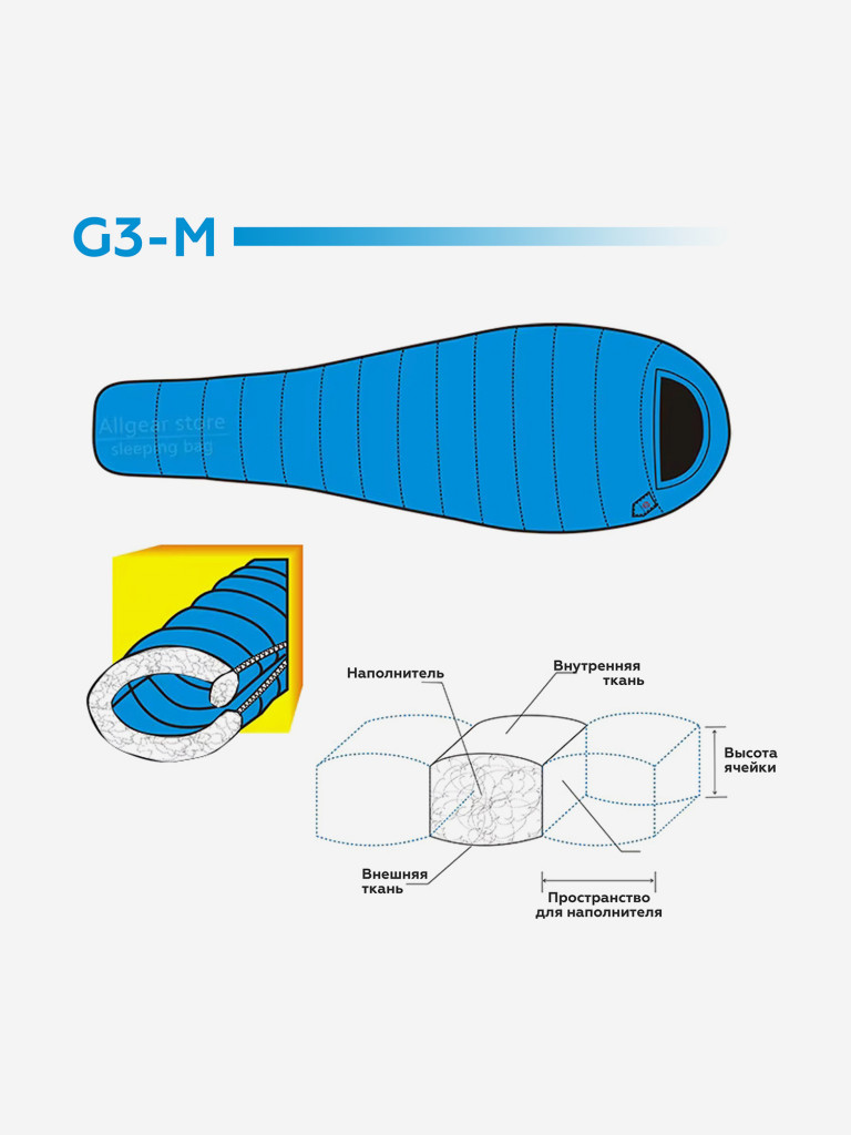 Спальный мешок AEGISMAX G3, пуховый, -15, размер M, синий