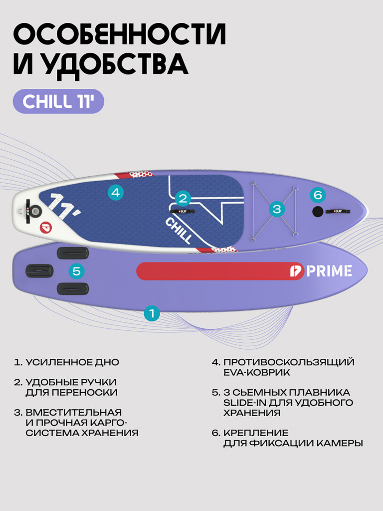 Сапборд PRIME - CHILL 11'