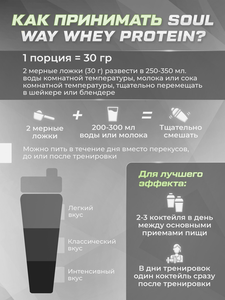 Протеин сывороточный Soul Way со вкусом мятный шоколад 900 гр 30 порций