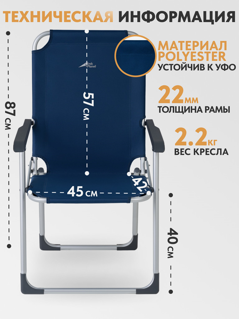 Складное кресло Trek Planet Copper XL Alu Navy