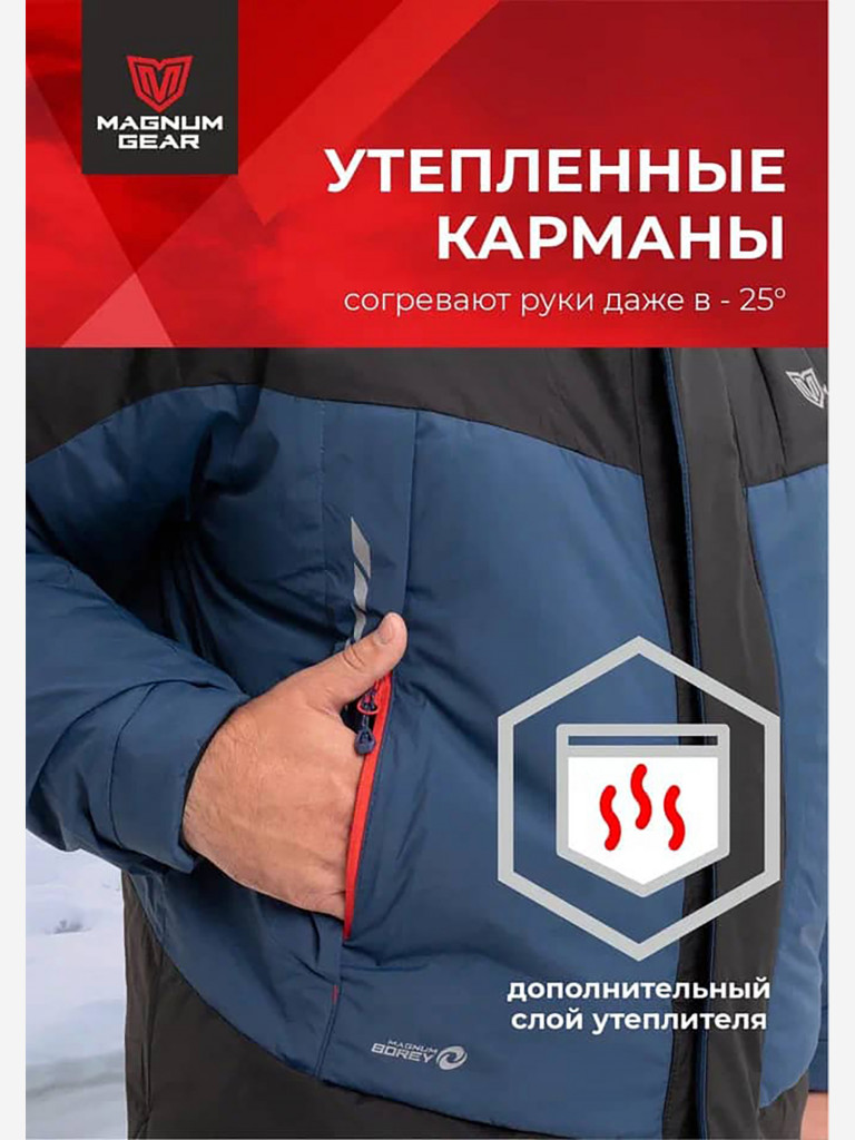 Костюм мужской MAGNUM GEAR ICEBERG PRO -25° С синий/черный
