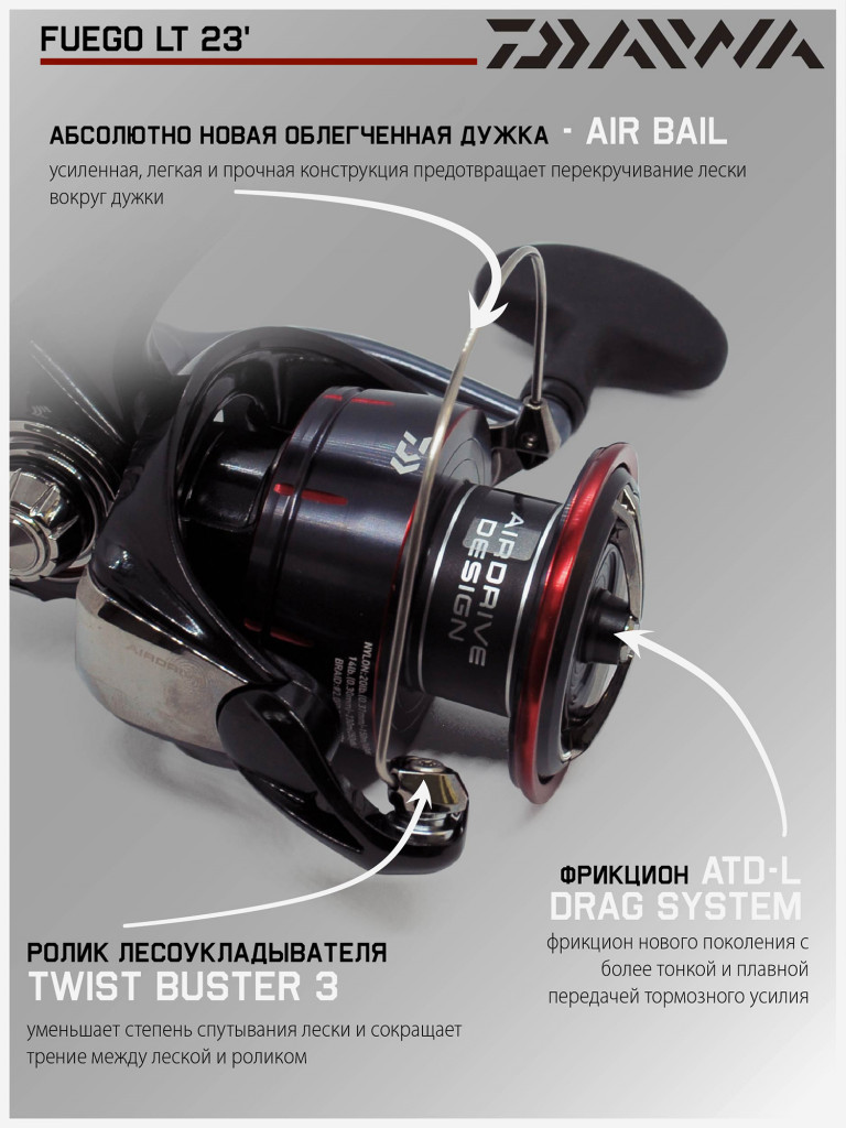Катушка для спиннинга безынерционная Daiwa 23 Fuego LT 5000-C
