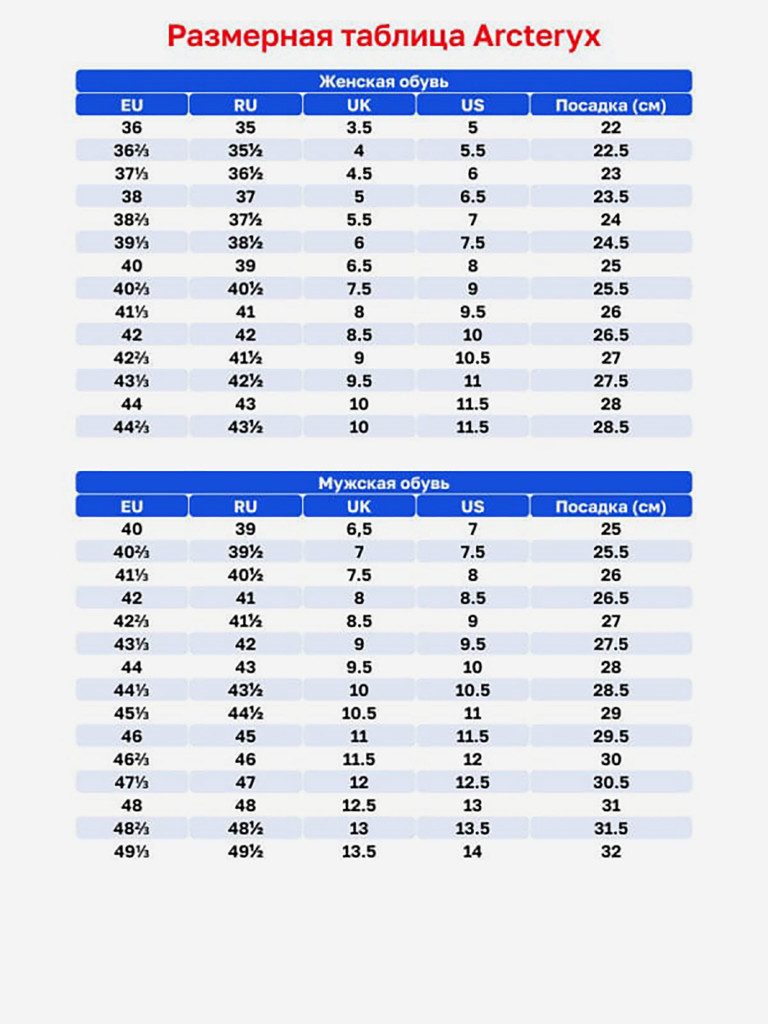 Кроссовки Arcteryx Aerios AURA Breathable Low-Top Trekking Shoes Women's Blue Gray