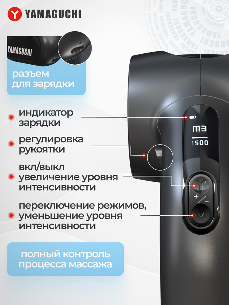 Перкуссионный массажер для тела Massage Gun MAX PRO