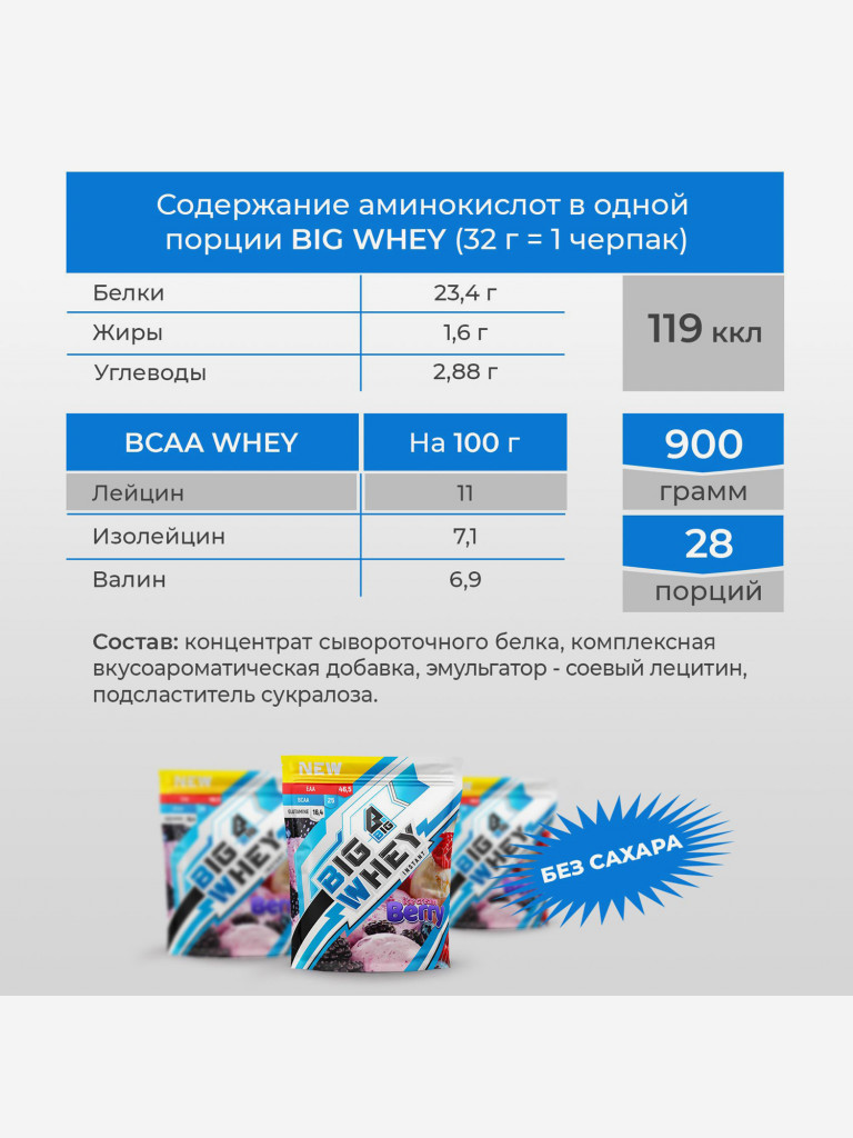 Протеин BIGSNT BIG WHEY сывороточный для набора мышечной массы, похудения и сушки / 900 грамм, 28 порций, Ягодное мороженое