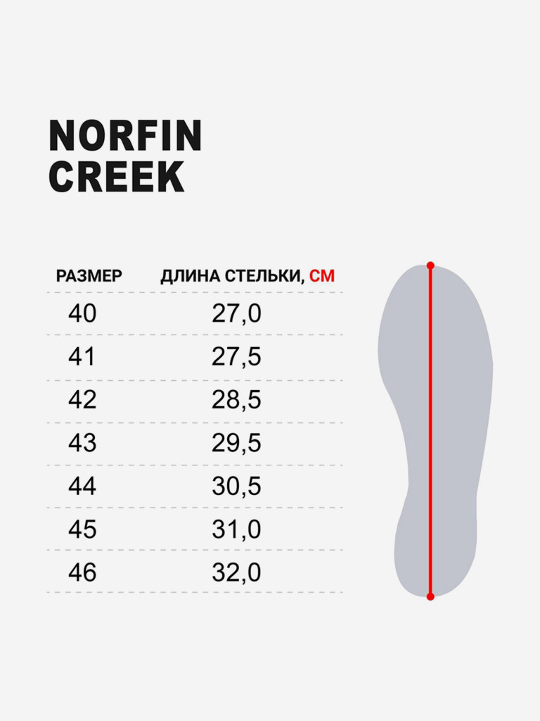 Ботинки забродные Norfin CREEK для рыбалки и охоты