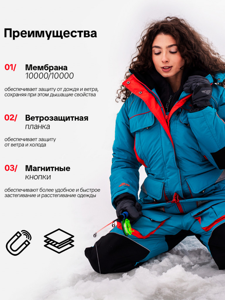 Костюм женский для рыбалки зимний -45, GRAYLING, Камчатка бирюзово-оранжевый