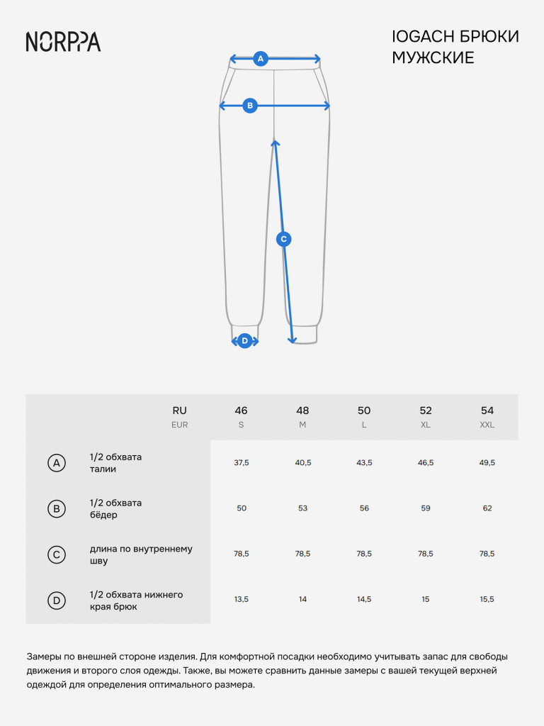 Брюки мужские NORPPA Iogach
