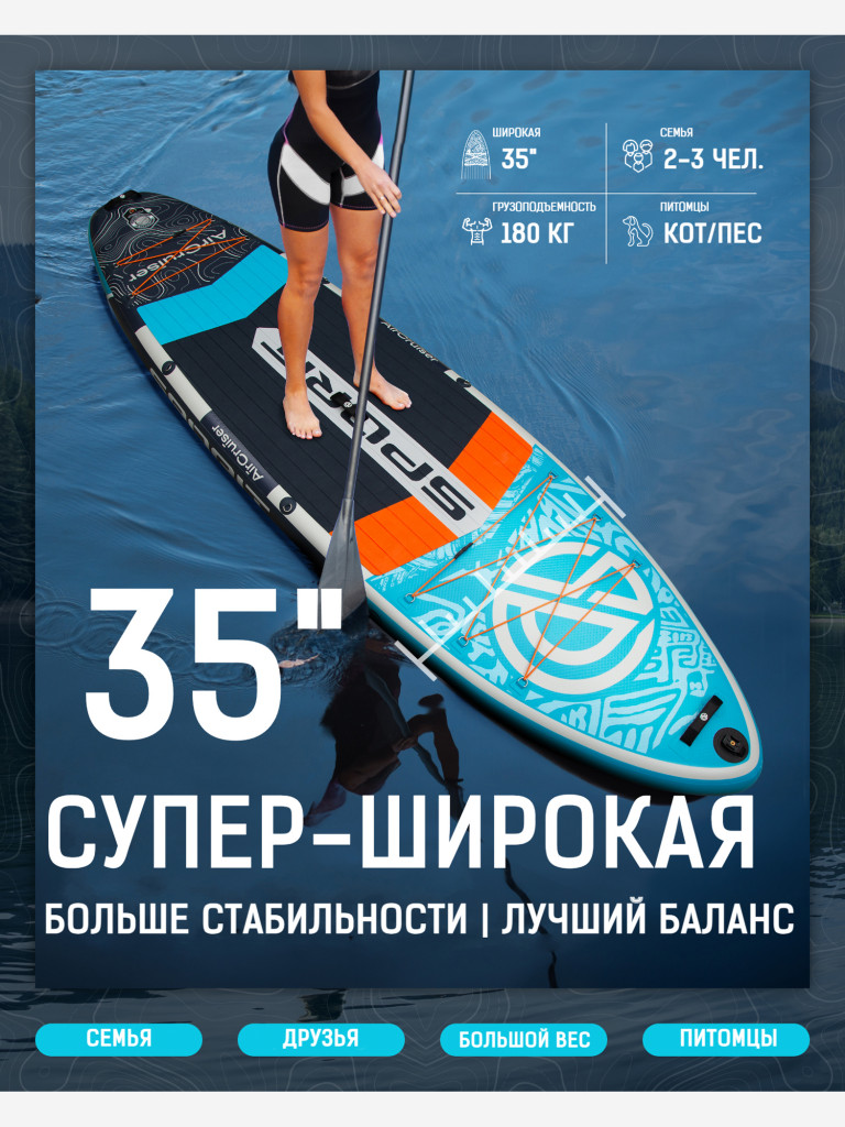 Надувная двухслойная SUP-доска SPORIT AIR CRUISER BLUE GREY PRO, 11'6" 351*86*15 см, сапборд