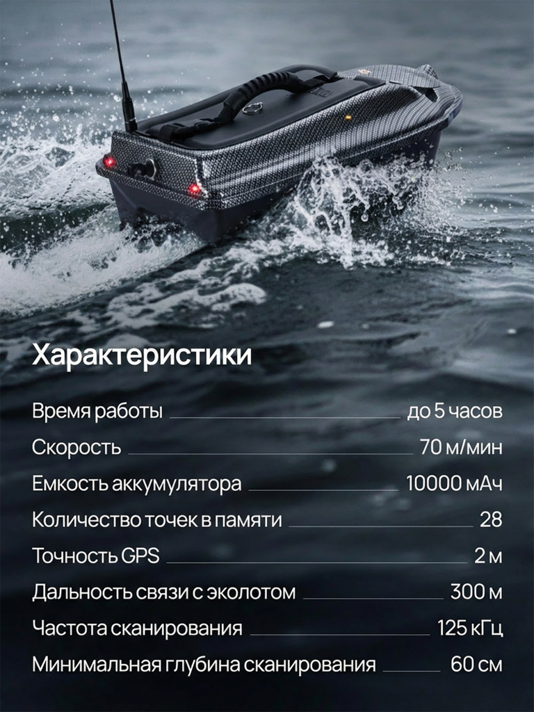 Кораблик прикормочный для рыбалки Boatman Actor Plus GPS Carbon