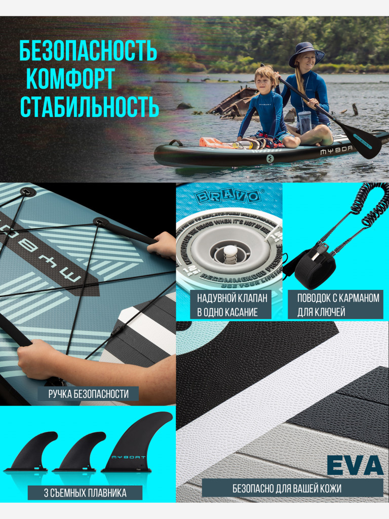 Надувная двухслойная SUP-доска MYBOAT WATER RUNNER BLUE PRO, 10'6" 320*89*15 см, сапборд