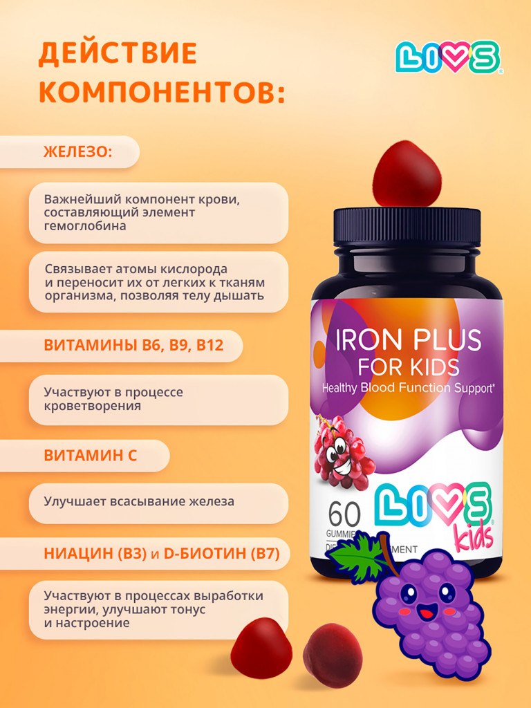 Комплекс мультивитамины железо плюс для детей LIVS, 60 шт.