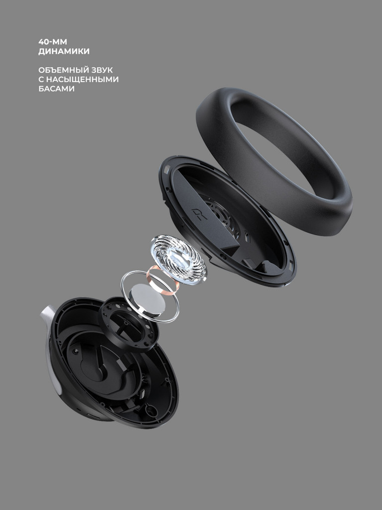 Беспроводные накладные наушники Stereo Core ANC, шумоподавление, bluetooth 6.0, 400 мАч