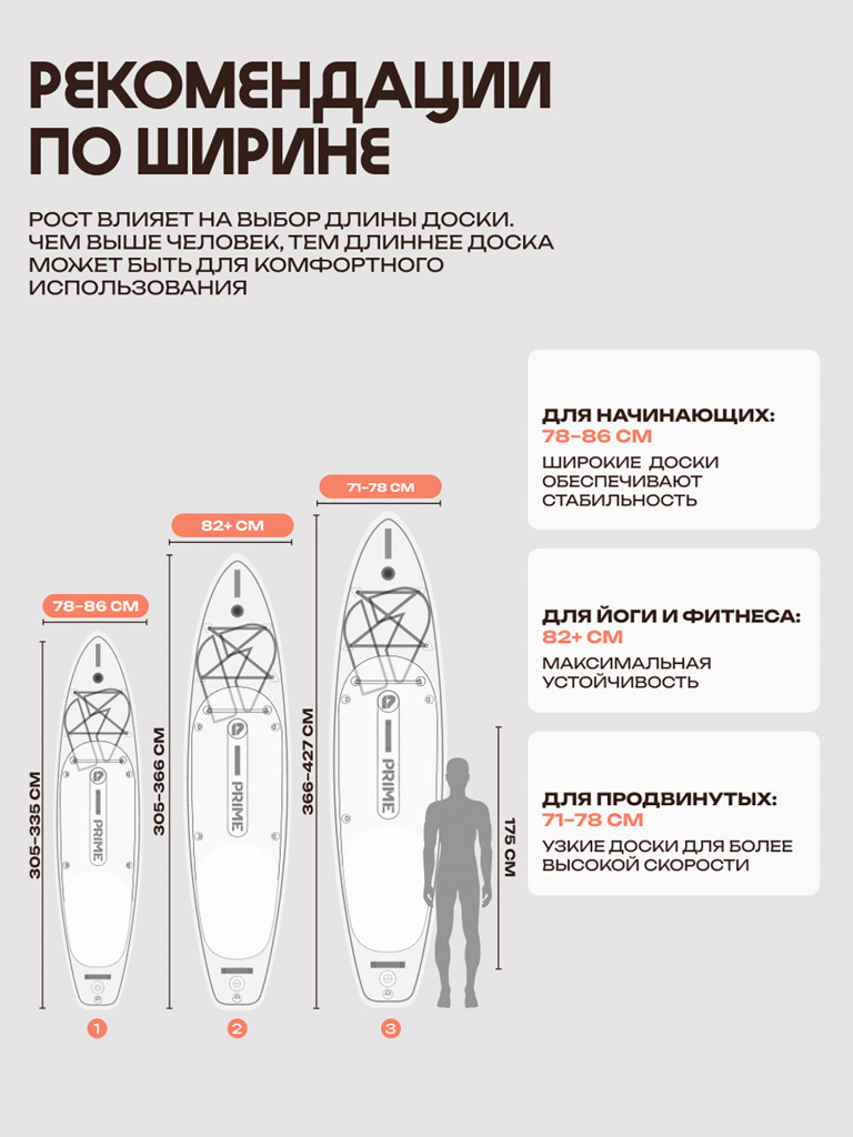 Сапборд PRIME - TOUR 11'0
