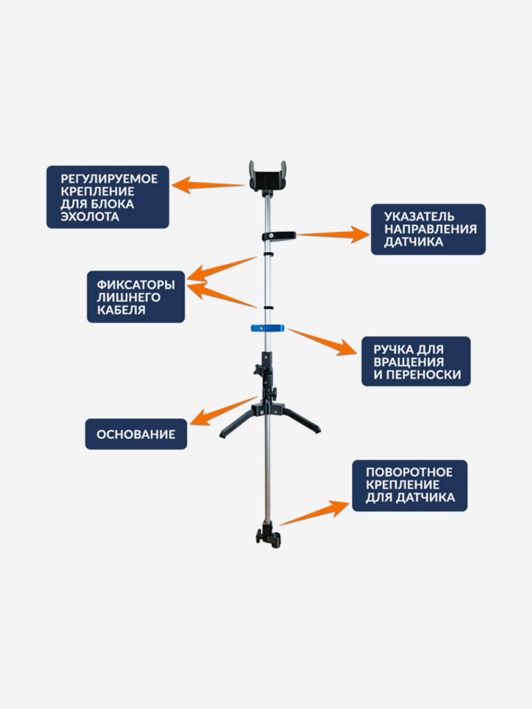 Ротатор 8 PRO для эхолотов " 8 PRO Wi-Fi" и DUO