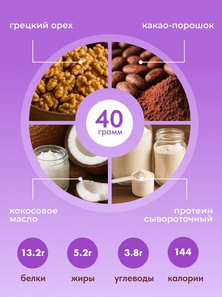Протеиновые батончики без сахара, в глазури, Ореховый маффин, 16шт