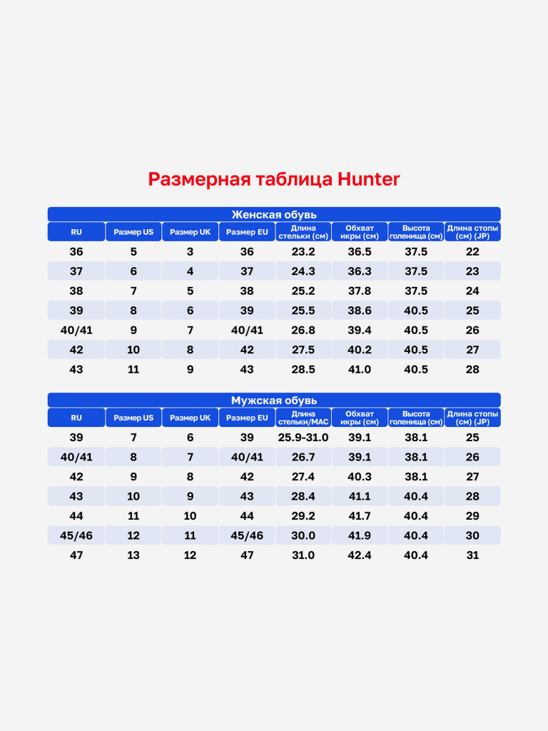 Сапоги резиновые женские HUNTER