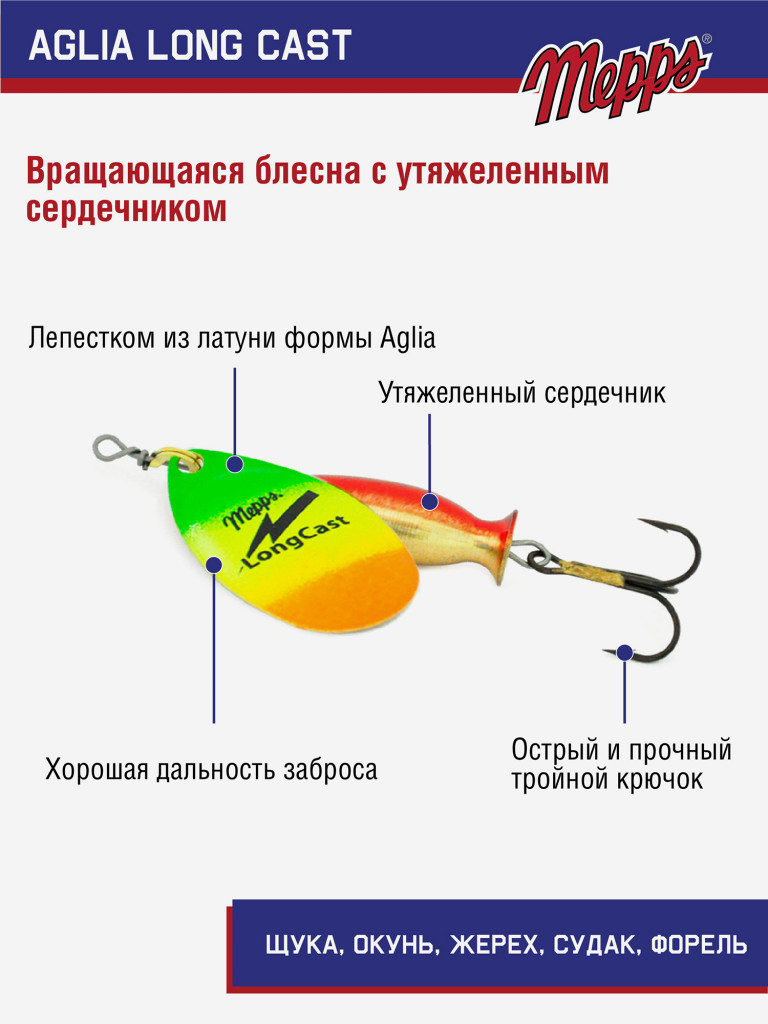 Блесна Mepps AGLIA LongCast TIGER №3