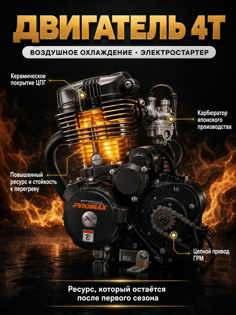 Мопед PROMAX CB150R