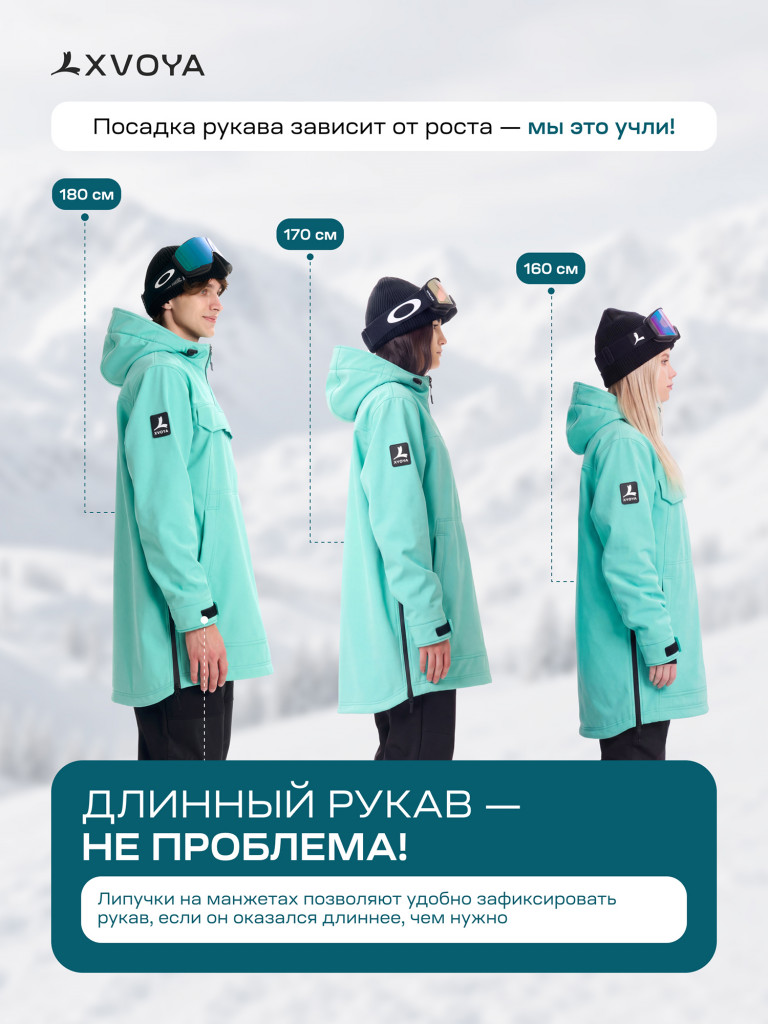 Анорак сноубордический XVOYA Base мятный