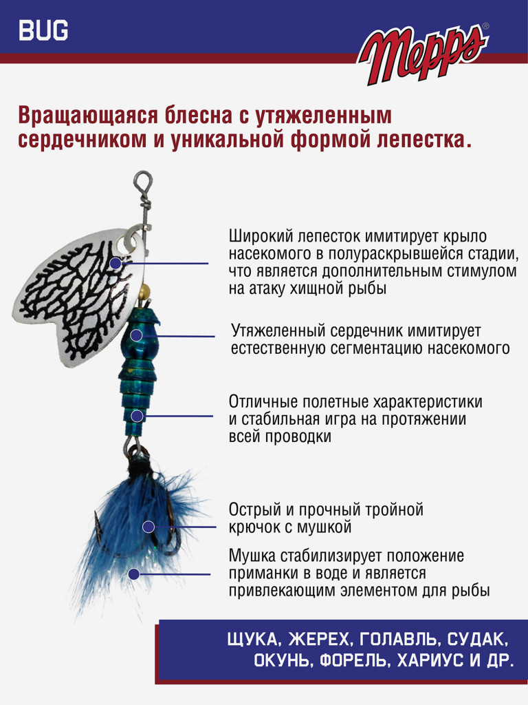 Блесна вращающаяся для рыбалки Mepps BUG №0 на щуку, окуня