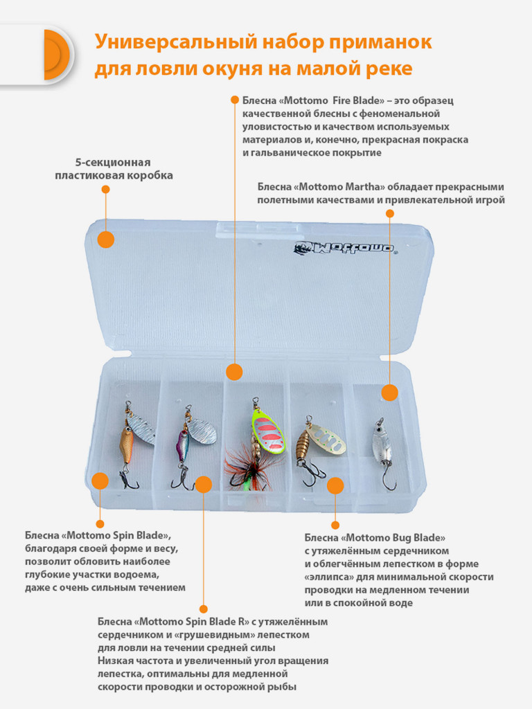 Набор блесен рыболовных для спиннинга Mottomo Perch Kit №3 (Small River) Окунь/мал.река
