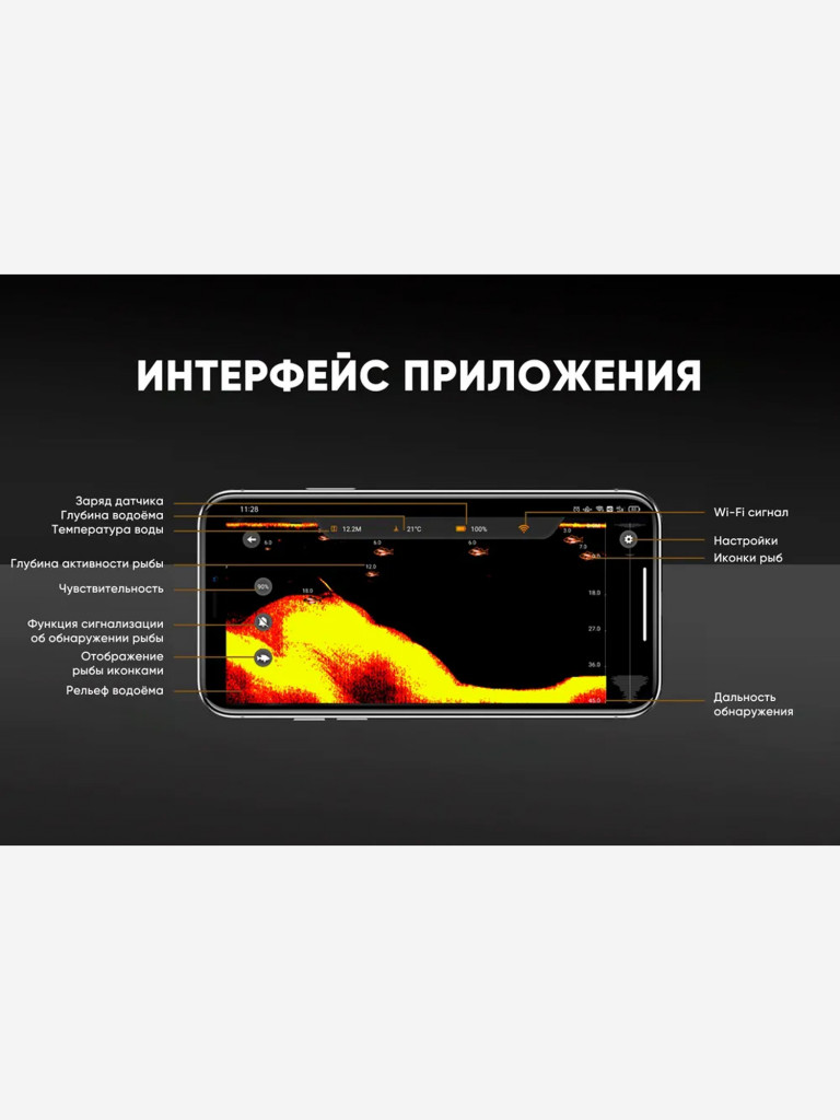 Эхолот Lucky SMART LS-2W