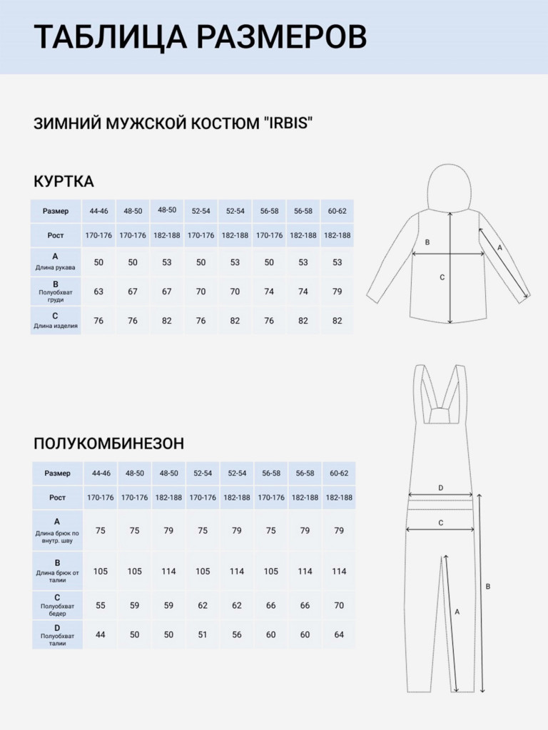 Костюм KAURY IRBIS зимний мужской