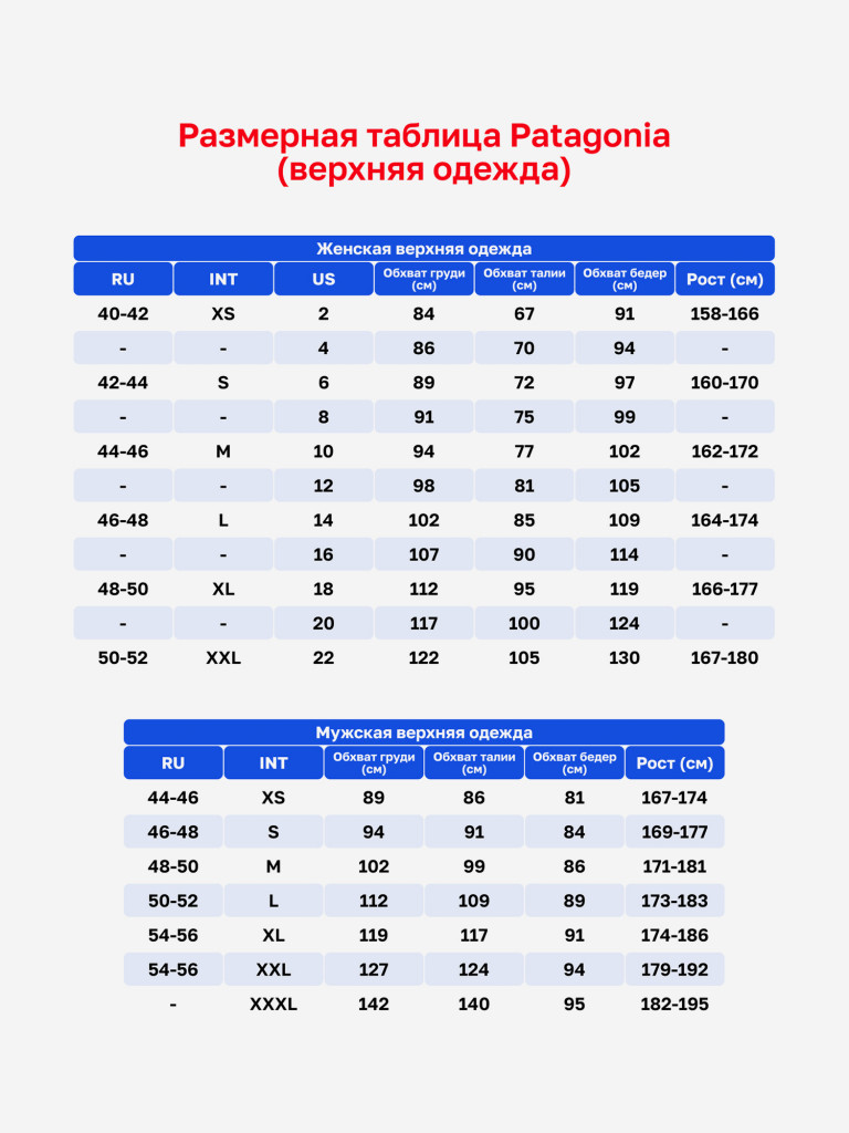 Свитшот Patagonia synchilla sweatshirt