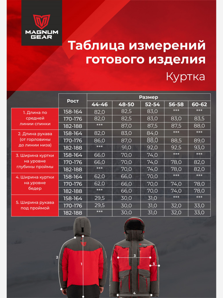 Костюм для рыбалки MAGNUM GEAR TITAN 2 -45° С красный