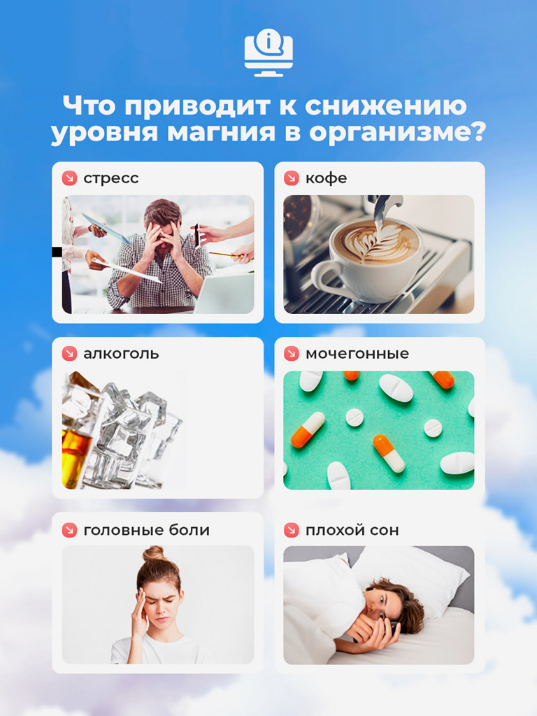 Набор Жиросжигатель + Магний цитрат В6, для похудения, витамины для ускорения обмена веществ, 120 капсул / Доктор Море