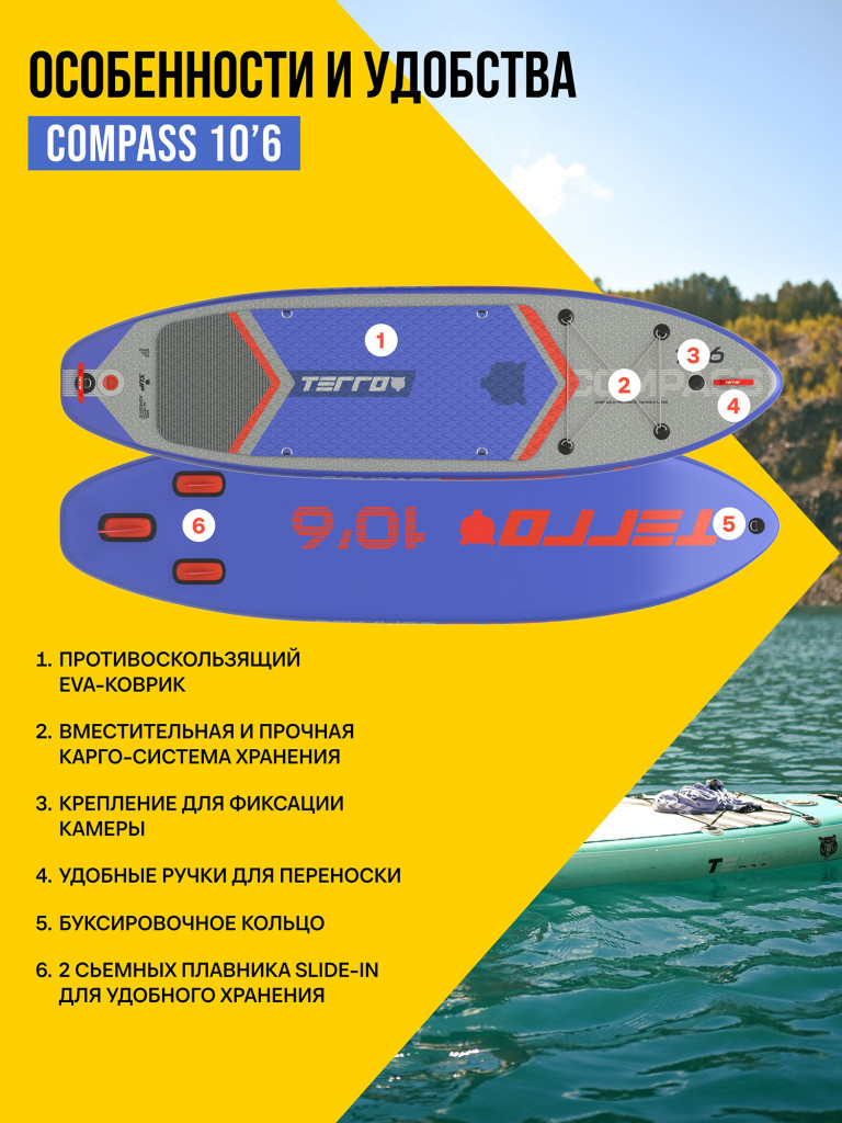 Сапборд TERRO - COMPASS 10'6