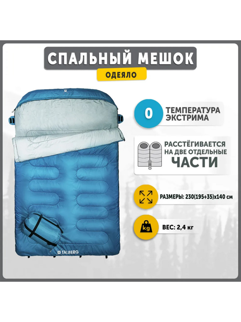 Двехместный спальный мешок AOSTA DOUBLE 0°C, голубой