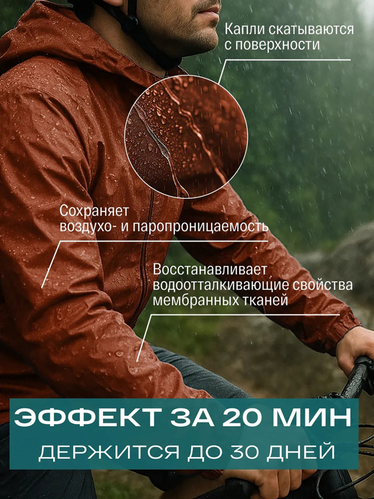 SIBEARIAN PRO GO! Водоотталкивающая пропитка 250 мл