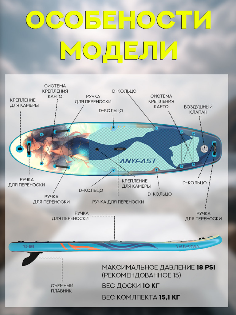Надувной двухслойный сапборд Anyfast Mermaid 335-89-15 см