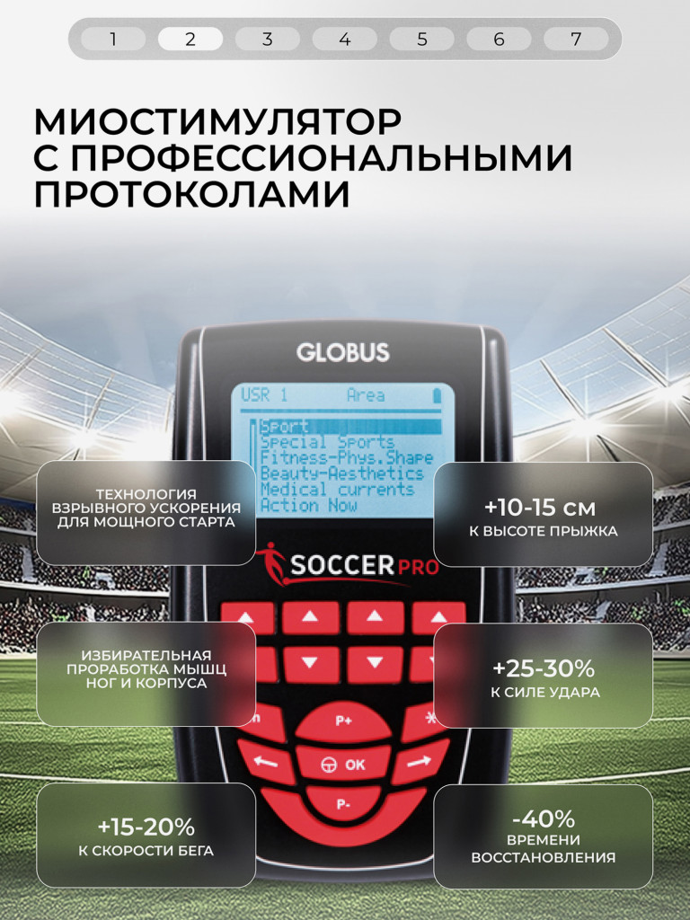 Электрический Миостимулятор для мышц тела, массажер GLOBUS Soccer PRO, 258 программ