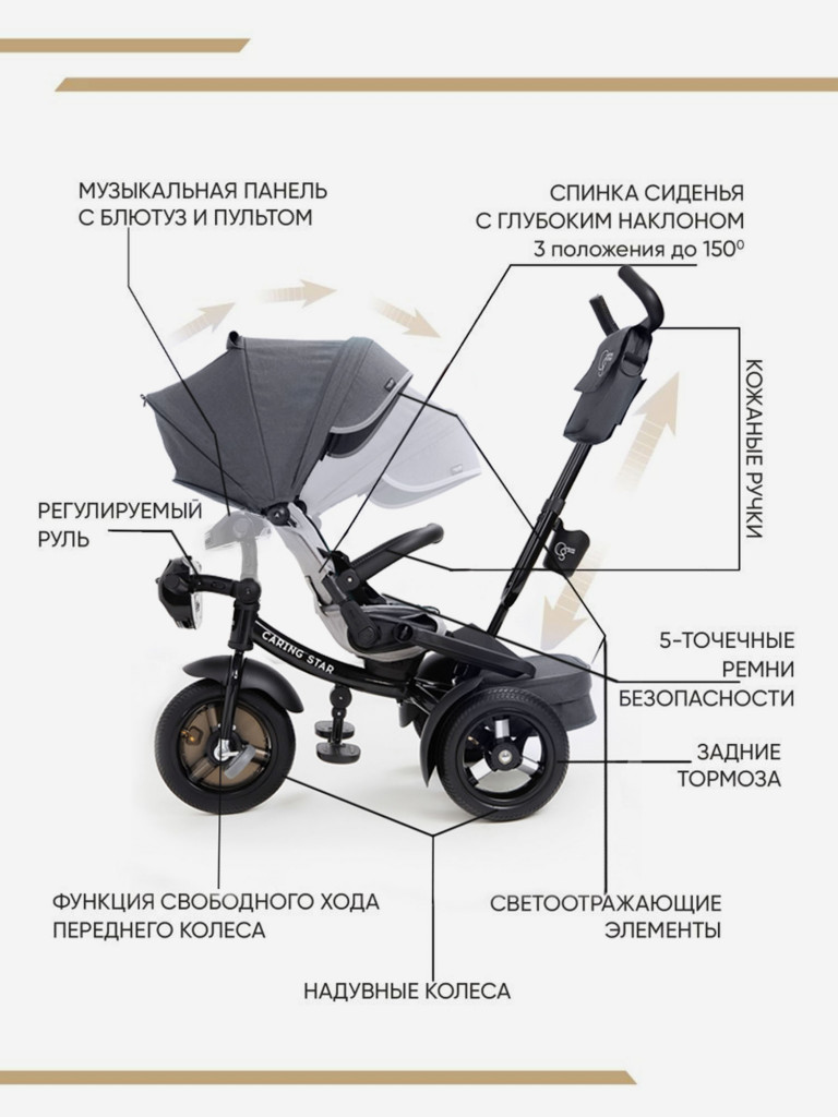 Велосипед Трехколесный F1