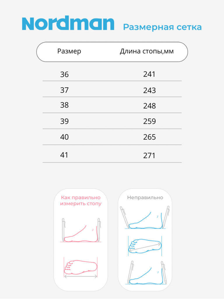 Сапоги резиновые Nordman Teen