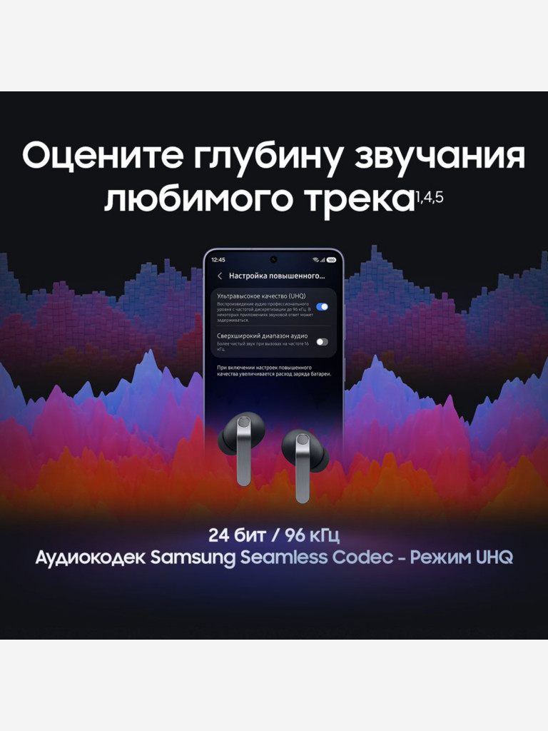 Наушники Samsung Galaxy Buds 4 Pro