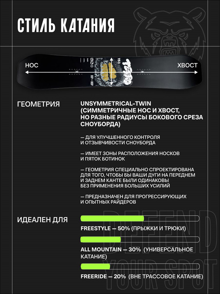 Сноуборд TERRO - HIP-HOP 25/26