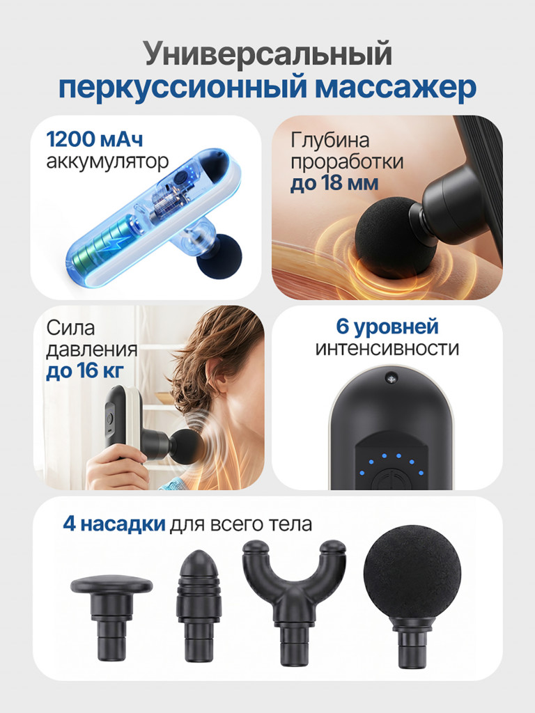 Перкуссионный массажер для тела, шеи и спины DFC VM-SQ-K8