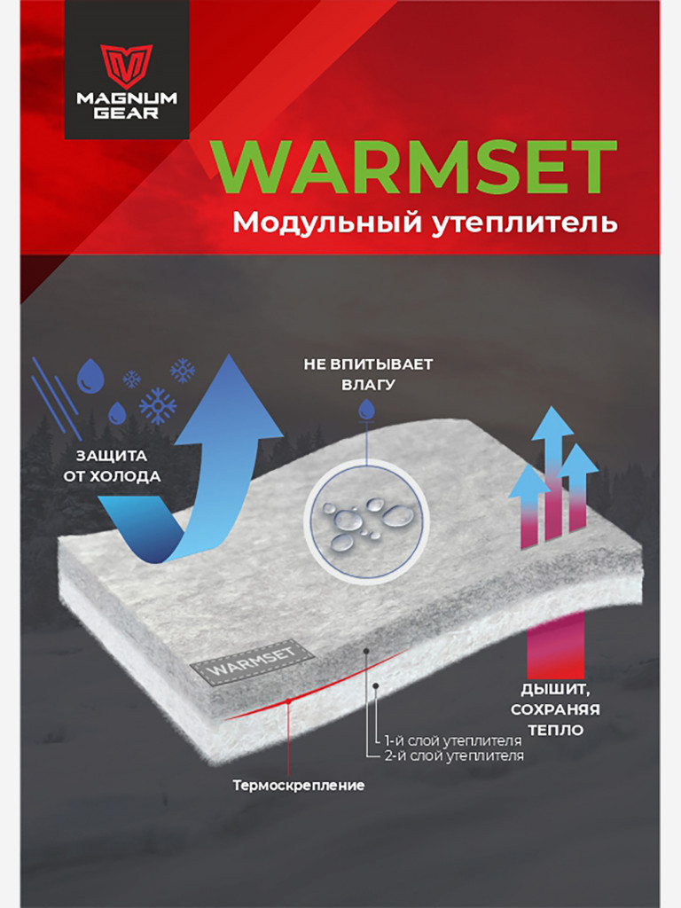 Костюм мужской MAGNUM GEAR EXTREME 2 -50°С синий/темно-синий