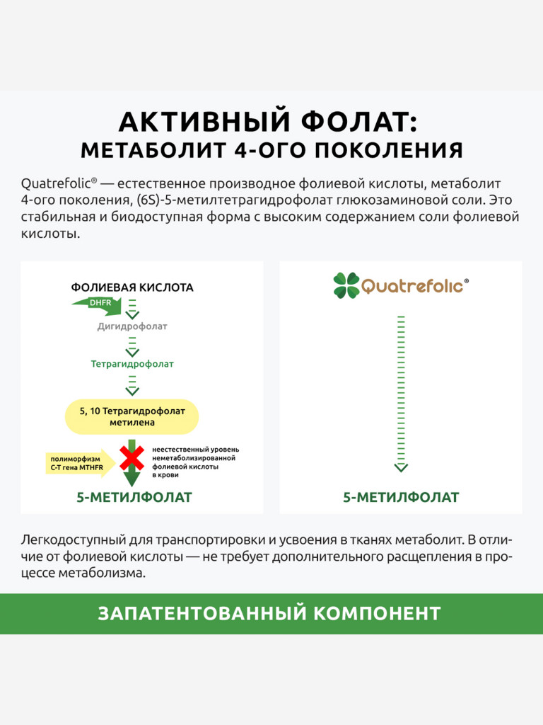 Метилфолат UltraBalance фолиевая кислота, витамин для мужчин и женщин, беременных и кормящих, 90 капсул