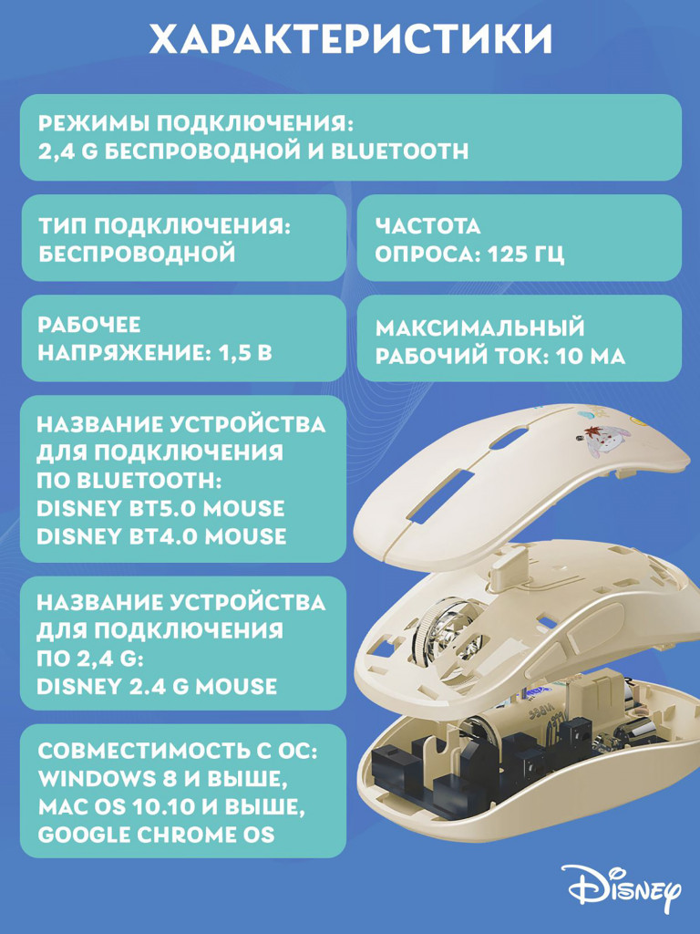 Мышь беспроводная Disney: Винни-Пух + коврик