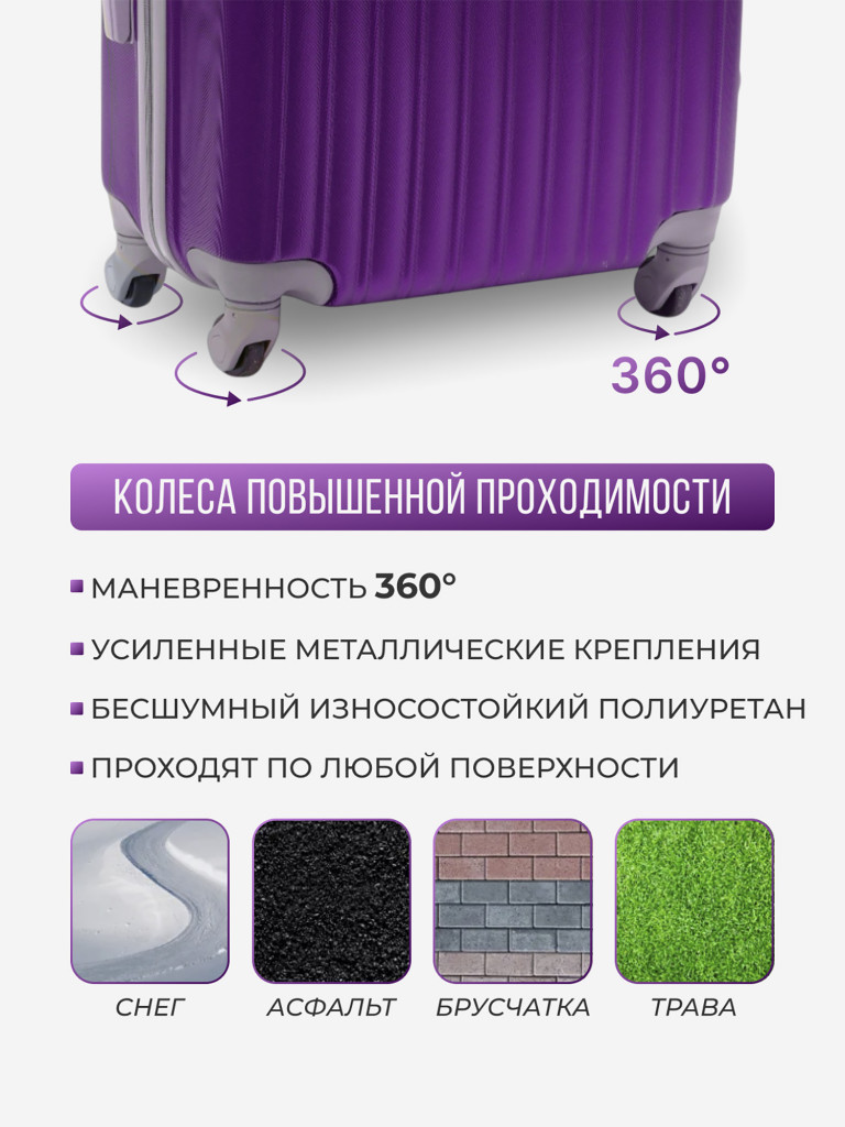 Чемодан Tevin s ручная кладь пластиковый неубиваемый