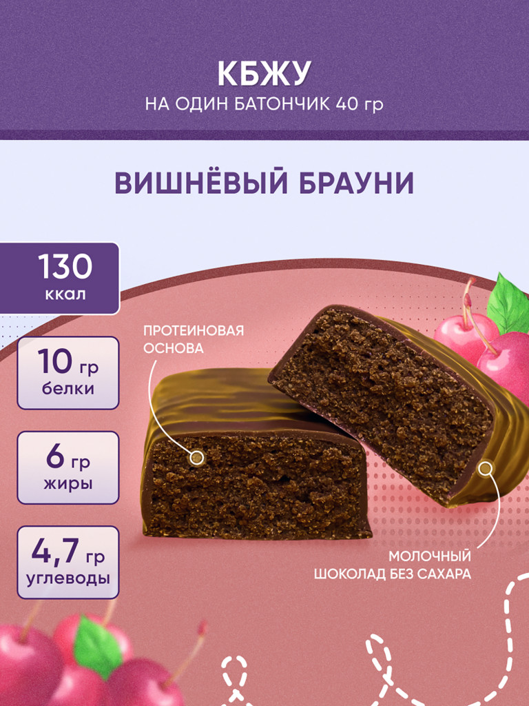 PROTEIN BAR Ассорти Протеиновые батончики 8 вкусов 40г (8 штук) 1*1  Вишневый брауни/малиновый чискейк/мята-шоколад/кокос/финики и  арахис/шоколад-банан/шоколадные чипсы цвет — купить за 792 руб., отзывы в  интернет-магазине Спортмастер