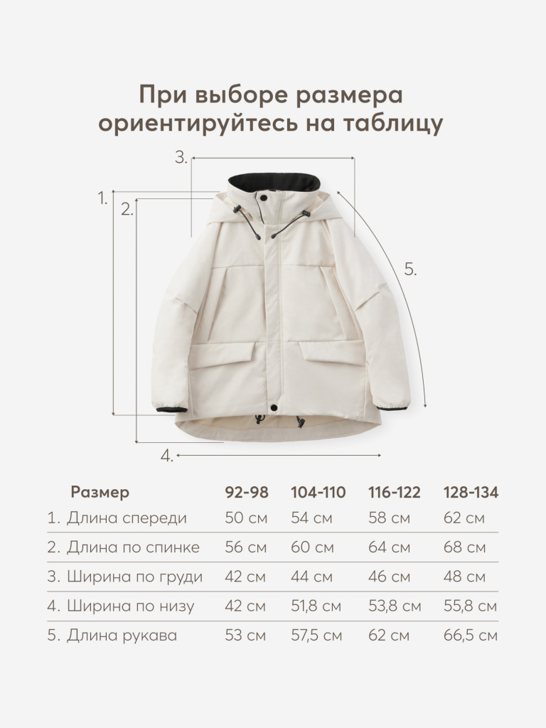 Куртка детская утепленная Happy Baby