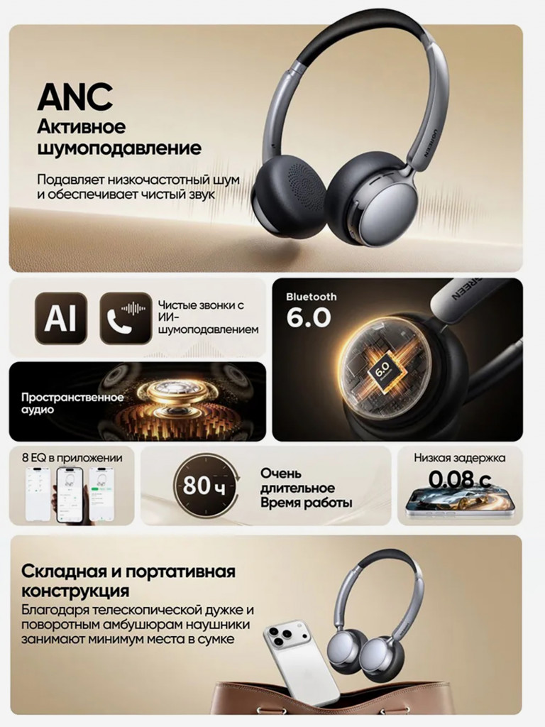 Наушники беспроводные накладные UGREEN HP207 (75630) Studio Plus Bluetooth Active Noise-Cancelling Headphones